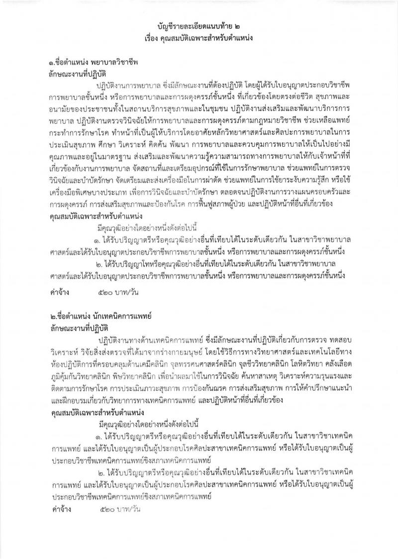 โรงพยาบาลวิเชียรบุรี จังหวัดเพชรบูรณ์ รับสมัครคัดเลือกลูกจ้างชั่วคราวทดแทน จำนวน 9 ตำแหน่ง 18 อัตรา (วุฒิ ม.ต้น ม.ปลาย ปวช. ป.ตรี ทางแพทย์พยาบาล) รับสมัครตั้งแต่วันที่ 11-20 ต.ค. 2564