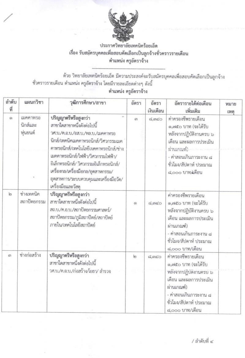 วิทยาลัยเทคนิคร้อยเอ็ด รับสมัครบุคคลเพื่อสอบคัดเลือกเป็นลูกจ้างชั่วคราวรายเดือน ตำแหน่ง ครูอัตราจ้าง จำนวน 5 ตำแหน่ง 9 อัตรา (วุฒิ ป.ตรี) รับสมัครตั้งแต่วันที่ 6-15 ต.ค. 2564