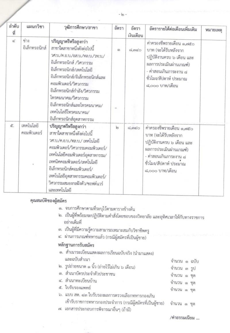 วิทยาลัยเทคนิคร้อยเอ็ด รับสมัครบุคคลเพื่อสอบคัดเลือกเป็นลูกจ้างชั่วคราวรายเดือน ตำแหน่ง ครูอัตราจ้าง จำนวน 5 ตำแหน่ง 9 อัตรา (วุฒิ ป.ตรี) รับสมัครตั้งแต่วันที่ 6-15 ต.ค. 2564