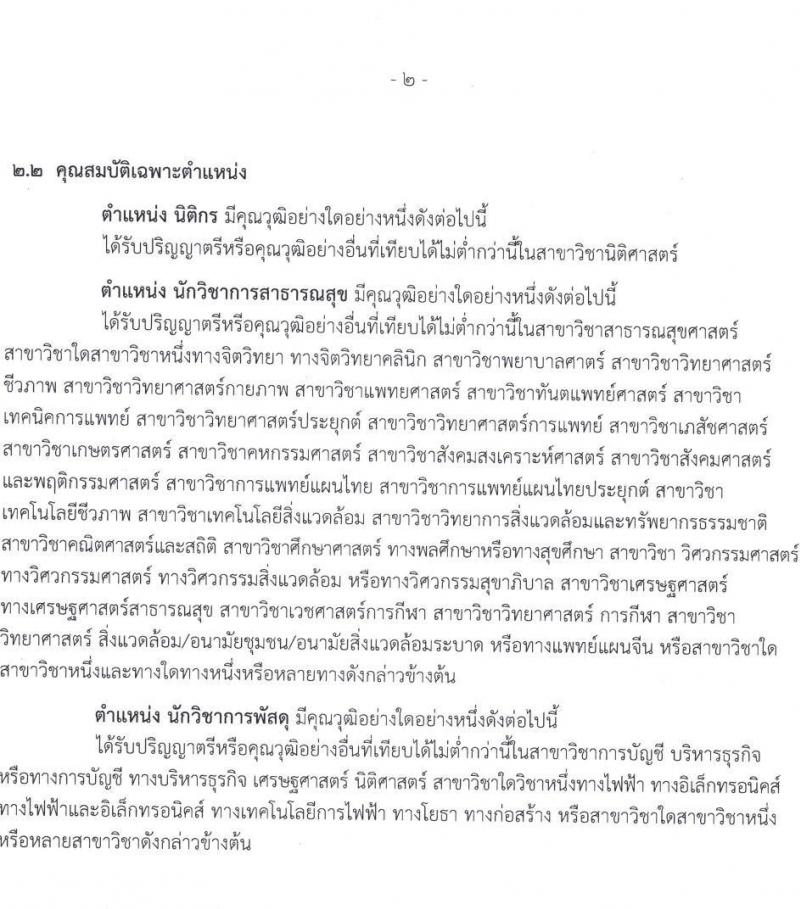 สาธารณสุขจังหวัดยโสธร รับสมัครบุคคลเพื่อเลือกสรรเป็นพนักงานราชการทั่วไป จำนวน 3 ตำแหน่ง 3 อัตรา (วุฒิ ป.ตรี) รับสมัครสอบตั้งแต่วันที่ 25-29 ต.ค. 2564
