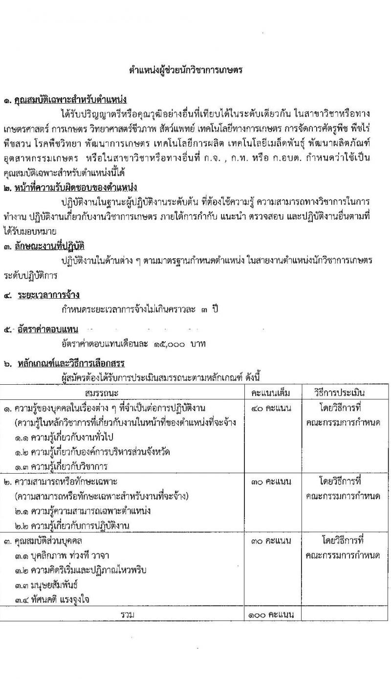 องค์การบริหารส่วนจังหวัดสระบุรี รับสมัครบุคคลเพื่อเลือกสรรเป็นพนักงานจ้างตามภารกิจ จำนวน 11 ตำแหน่ง 27 อัตรา (วุฒิ ปวช. ปวท. ปวส. ป.ตรี) รับสมัครตั้งแต่วันที่ 14-26 ต.ค. 2564