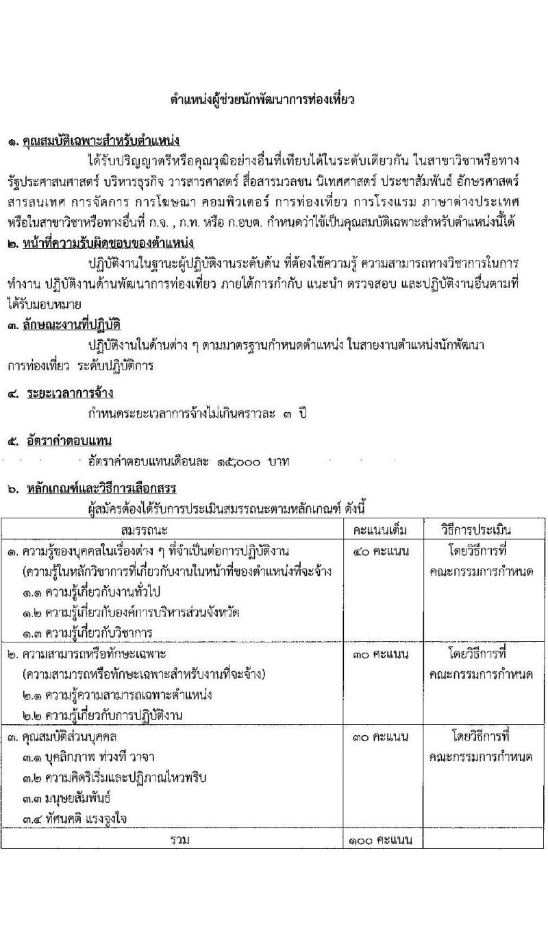 องค์การบริหารส่วนจังหวัดสระบุรี รับสมัครบุคคลเพื่อเลือกสรรเป็นพนักงานจ้างตามภารกิจ จำนวน 11 ตำแหน่ง 27 อัตรา (วุฒิ ปวช. ปวท. ปวส. ป.ตรี) รับสมัครตั้งแต่วันที่ 14-26 ต.ค. 2564