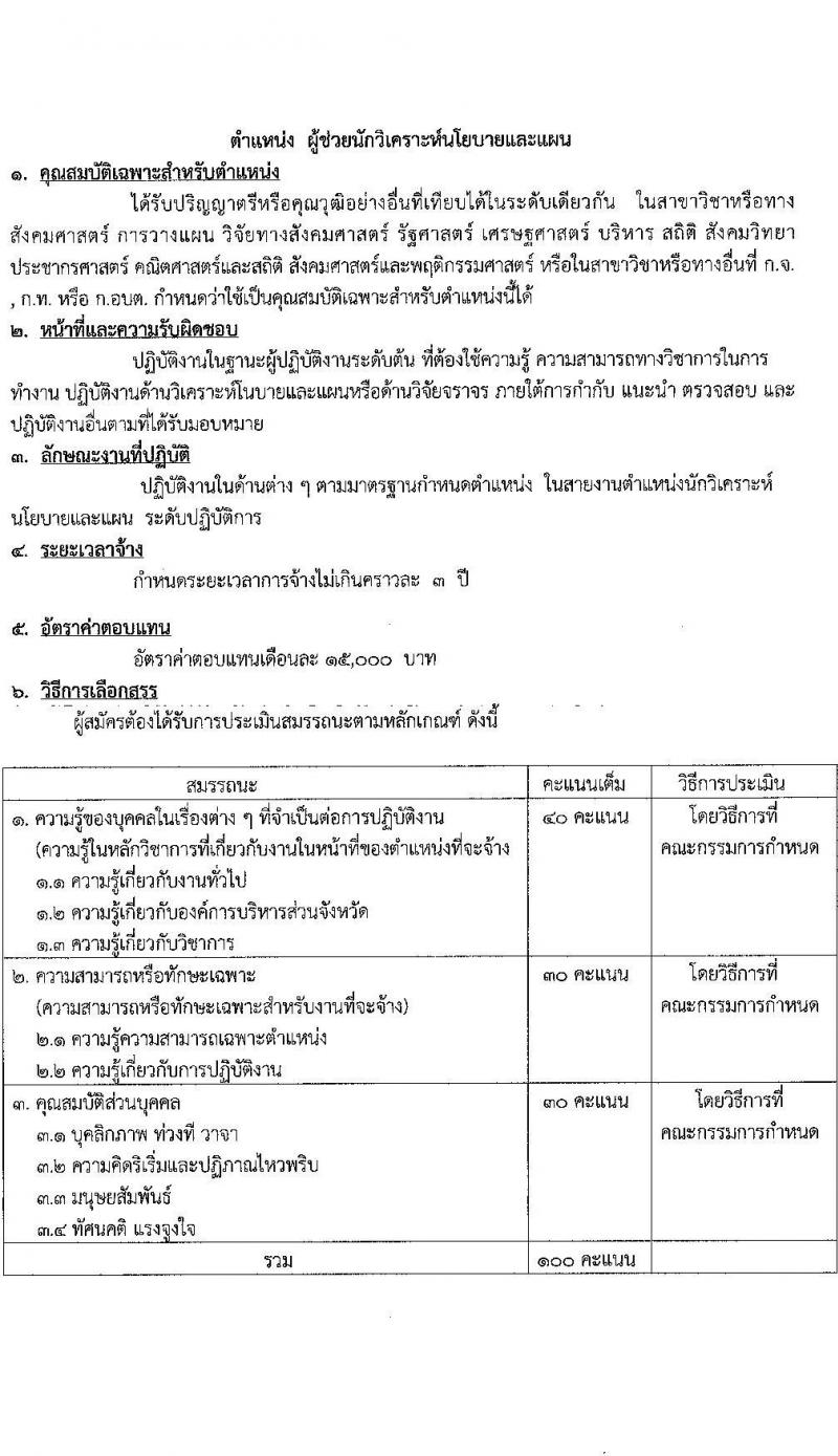 องค์การบริหารส่วนจังหวัดสระบุรี รับสมัครบุคคลเพื่อเลือกสรรเป็นพนักงานจ้างตามภารกิจ จำนวน 11 ตำแหน่ง 27 อัตรา (วุฒิ ปวช. ปวท. ปวส. ป.ตรี) รับสมัครตั้งแต่วันที่ 14-26 ต.ค. 2564