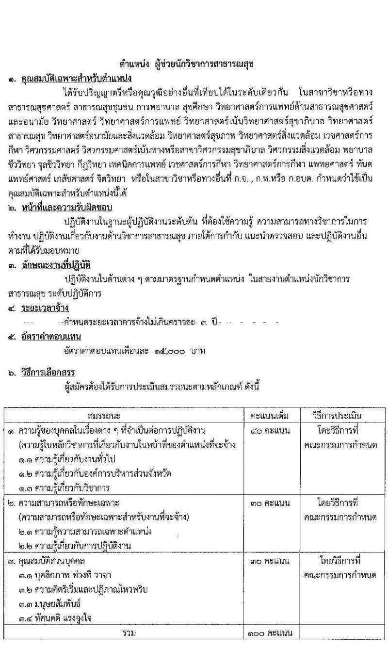 องค์การบริหารส่วนจังหวัดสระบุรี รับสมัครบุคคลเพื่อเลือกสรรเป็นพนักงานจ้างตามภารกิจ จำนวน 11 ตำแหน่ง 27 อัตรา (วุฒิ ปวช. ปวท. ปวส. ป.ตรี) รับสมัครตั้งแต่วันที่ 14-26 ต.ค. 2564