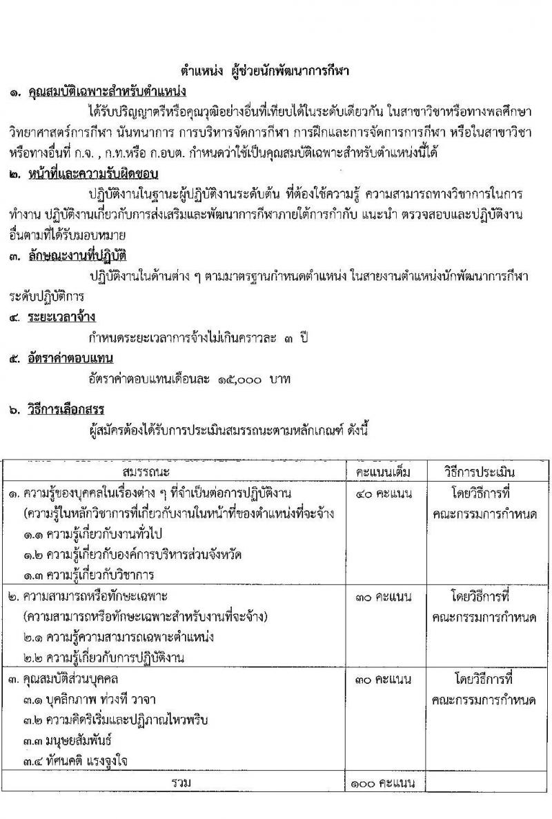 องค์การบริหารส่วนจังหวัดสระบุรี รับสมัครบุคคลเพื่อเลือกสรรเป็นพนักงานจ้างตามภารกิจ จำนวน 11 ตำแหน่ง 27 อัตรา (วุฒิ ปวช. ปวท. ปวส. ป.ตรี) รับสมัครตั้งแต่วันที่ 14-26 ต.ค. 2564