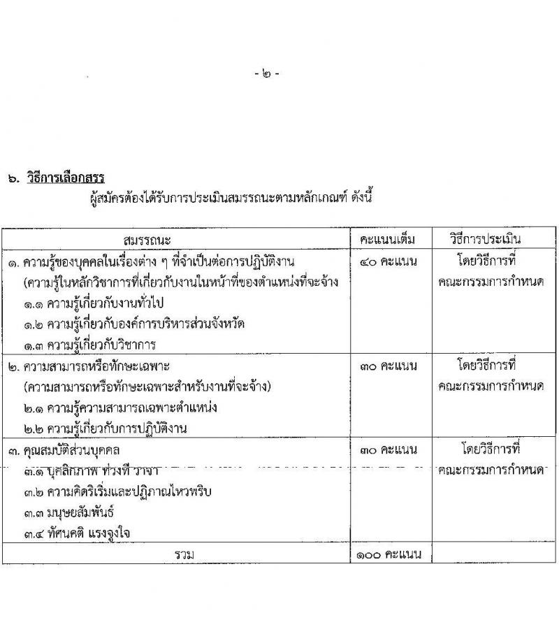 องค์การบริหารส่วนจังหวัดสระบุรี รับสมัครบุคคลเพื่อเลือกสรรเป็นพนักงานจ้างตามภารกิจ จำนวน 11 ตำแหน่ง 27 อัตรา (วุฒิ ปวช. ปวท. ปวส. ป.ตรี) รับสมัครตั้งแต่วันที่ 14-26 ต.ค. 2564