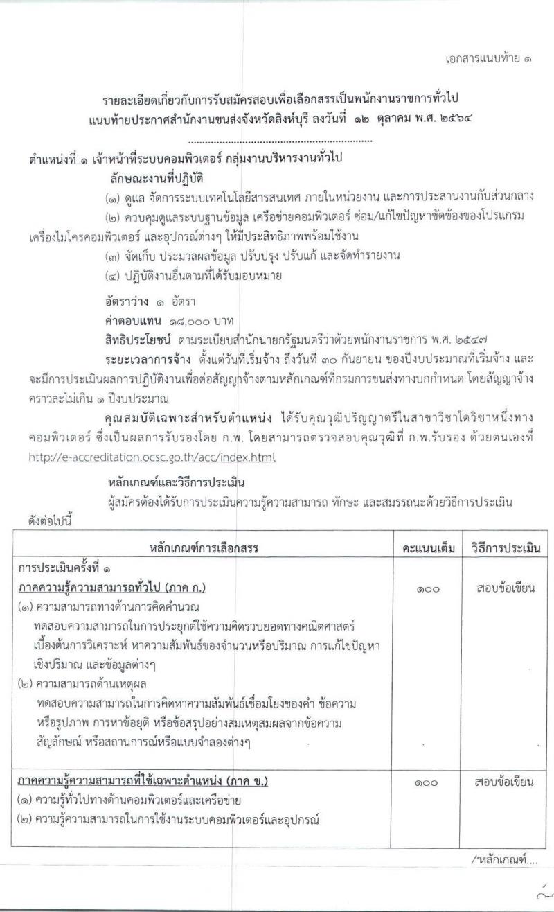 สำนักงานขนส่งจังหวัดสิงห์บุรี รับสมัครบุคคลเพื่อเลือกสรรเป็นพนักงานราชการทั่วไป จำนวน 2 ตำแหน่ง 2 อัตรา (วุฒิ ปวช. ป.ตรี) รับสมัครตั้งแต่วันที่ 25-29 ต.ค. 2564