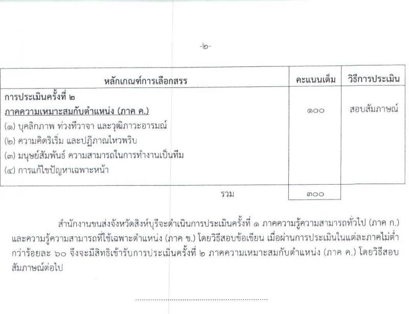 สำนักงานขนส่งจังหวัดสิงห์บุรี รับสมัครบุคคลเพื่อเลือกสรรเป็นพนักงานราชการทั่วไป จำนวน 2 ตำแหน่ง 2 อัตรา (วุฒิ ปวช. ป.ตรี) รับสมัครตั้งแต่วันที่ 25-29 ต.ค. 2564