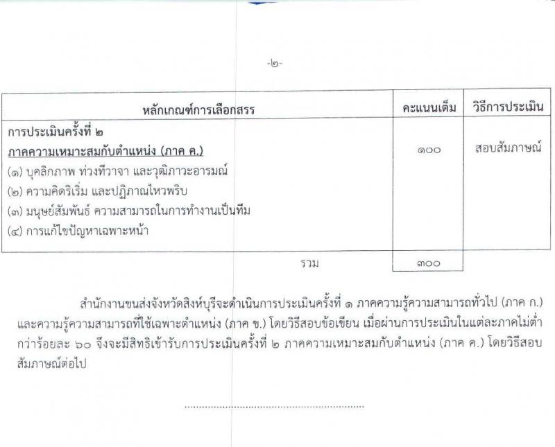 สำนักงานขนส่งจังหวัดสิงห์บุรี รับสมัครบุคคลเพื่อเลือกสรรเป็นพนักงานราชการทั่วไป จำนวน 2 ตำแหน่ง 2 อัตรา (วุฒิ ปวช. ป.ตรี) รับสมัครตั้งแต่วันที่ 25-29 ต.ค. 2564