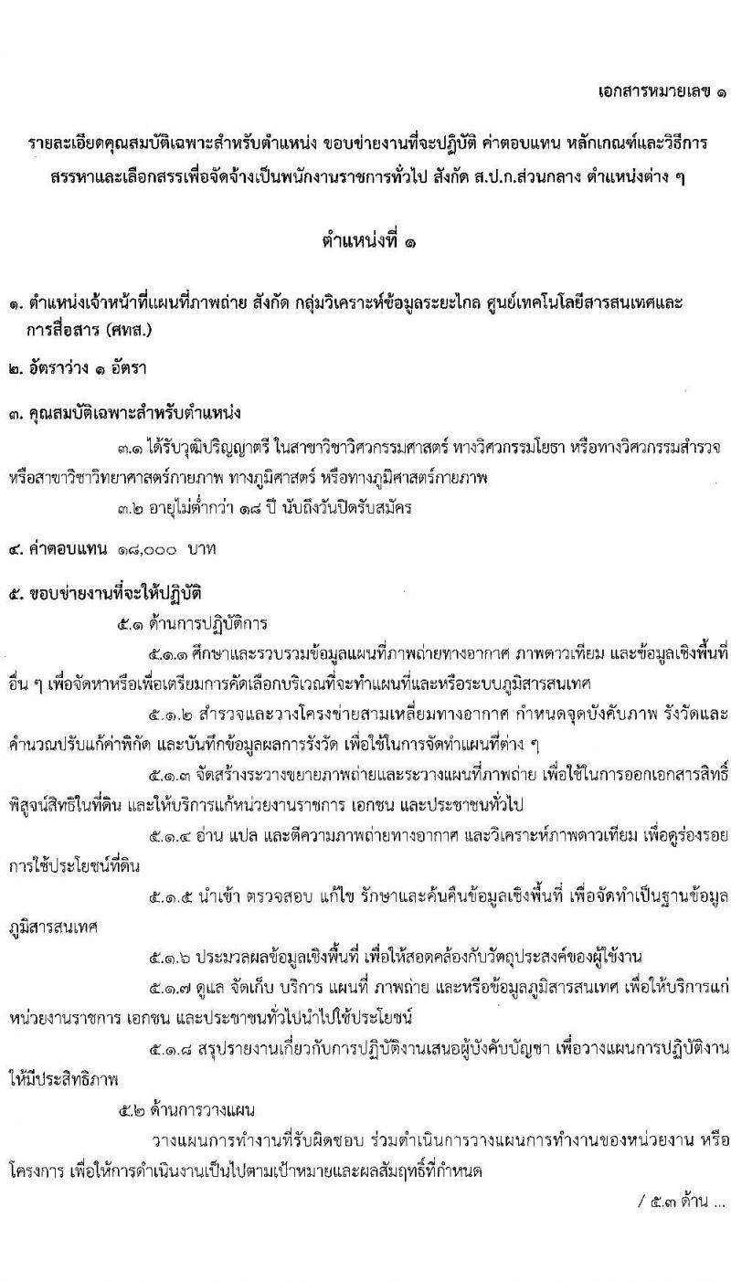 สำนักงานการปฏิรูปที่ดินเพื่อเกษตรกรรม รับสมัครบุคคลเพื่อเลือกสรรเป้นพนักงานราชการทั่วไป จำนวน 2 กลุ่มงาน 4 อัตรา (วุฒิ ปวส.) รับสมัครสอบทางอินเทอร์เน็ต ตั้งแต่วันที่ 4-12 พ.ย. 2564