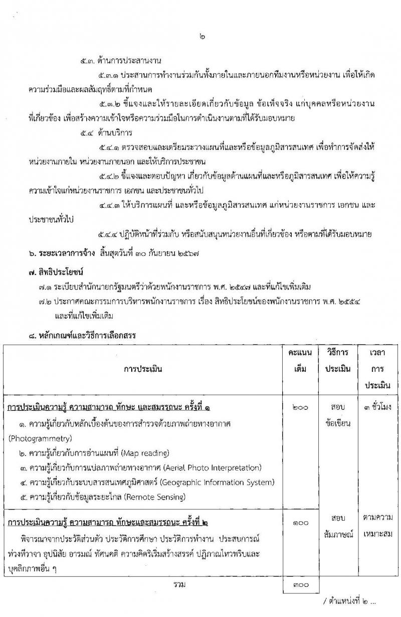 สำนักงานการปฏิรูปที่ดินเพื่อเกษตรกรรม รับสมัครบุคคลเพื่อเลือกสรรเป้นพนักงานราชการทั่วไป จำนวน 2 กลุ่มงาน 4 อัตรา (วุฒิ ปวส.) รับสมัครสอบทางอินเทอร์เน็ต ตั้งแต่วันที่ 4-12 พ.ย. 2564
