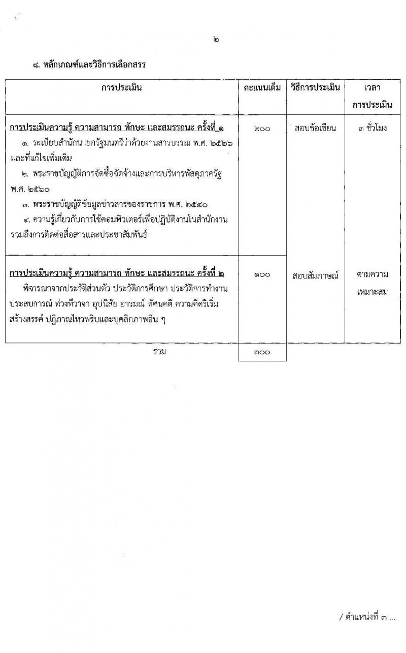 สำนักงานการปฏิรูปที่ดินเพื่อเกษตรกรรม รับสมัครบุคคลเพื่อเลือกสรรเป้นพนักงานราชการทั่วไป จำนวน 2 กลุ่มงาน 4 อัตรา (วุฒิ ปวส.) รับสมัครสอบทางอินเทอร์เน็ต ตั้งแต่วันที่ 4-12 พ.ย. 2564
