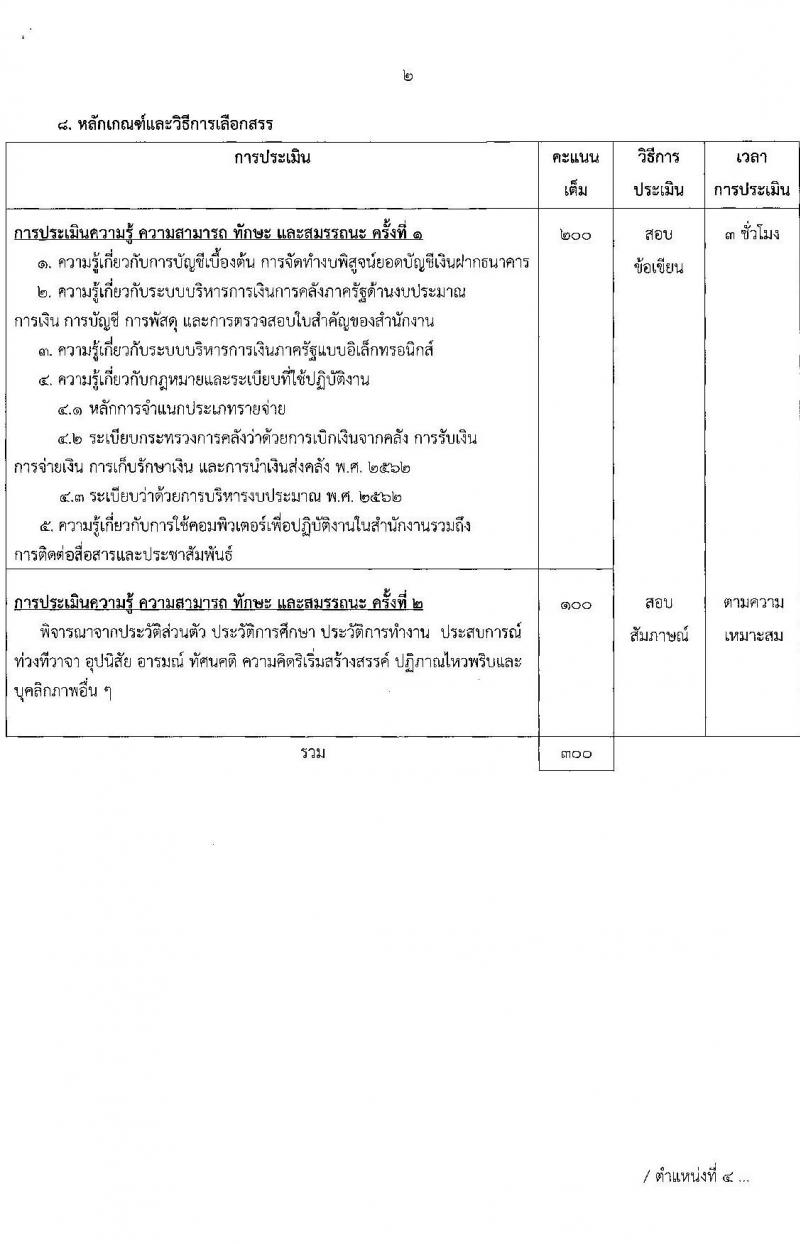 สำนักงานการปฏิรูปที่ดินเพื่อเกษตรกรรม รับสมัครบุคคลเพื่อเลือกสรรเป้นพนักงานราชการทั่วไป จำนวน 2 กลุ่มงาน 4 อัตรา (วุฒิ ปวส.) รับสมัครสอบทางอินเทอร์เน็ต ตั้งแต่วันที่ 4-12 พ.ย. 2564