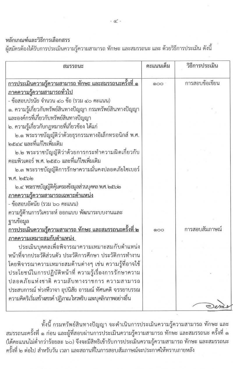 กรมทรัพย์สินทางปัญญา รับสมัครบุคคลเพื่อเลือกสรรเป็นพนักงานราชการทั่วไป จำนวน 4 ตำแหน่ง ครั้งแรก 5 อัตรา (วุฒิ ป.ตรี) รับสมัครสอบทางอินเทอร์เน็ต ตั้งแต่วันที่ 15 พ.ย. – 3 ธ.ค. 2564