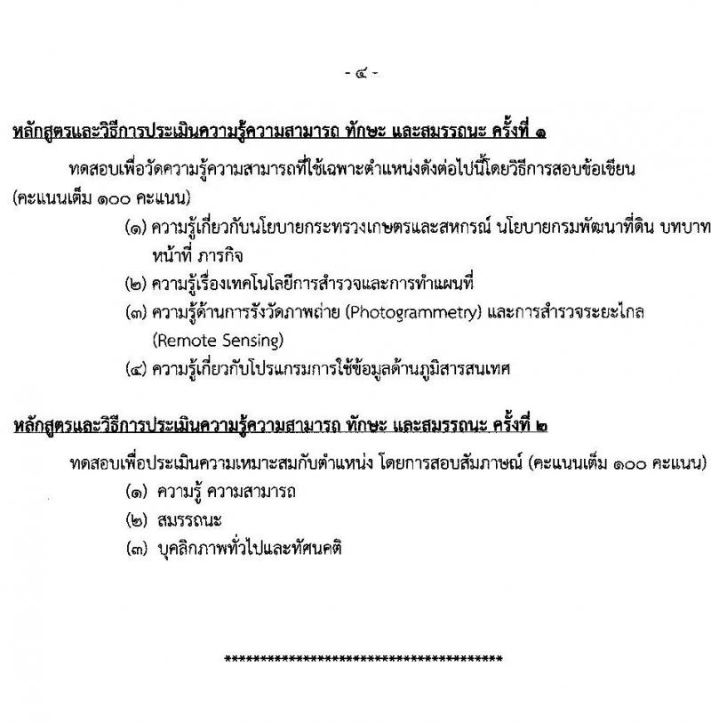 สำนักงานงานพัฒนาที่ดินเขต 1 รับสมัครบุคคลเพื่อเลือกสรรเป็นพนักงานราชการทั่วไป จำนวน 2 อัตรา (วุฒิ ป.ตรี) รับสมัครสอบตั้งแต่วันที่ 8-12 พ.ย. 2564