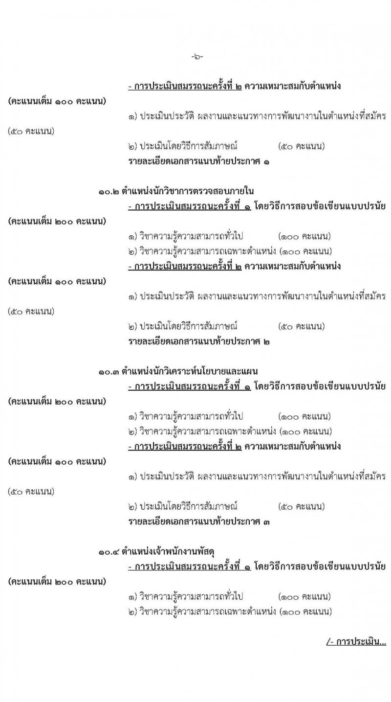 กศน.จังหวัดศรีสะเกษ รับสมัครบุคคลเพื่อสรรหาและเลือกสรรเป็นพนักงานราชการทั่วไป จำนวน 3 ตำแหน่ง 5 อัตรา (วุฒิ ปวส. ป.ตรี) รับสมัครสอบตั้งแต่วันที่ 15-19 พ.ย. 2564