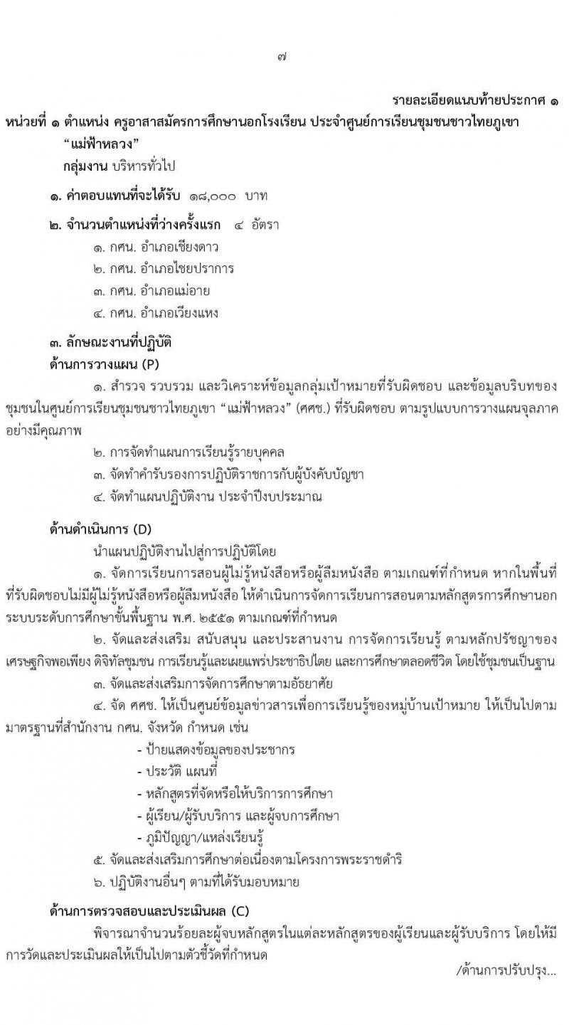 กศน.จังหวัดเชียงใหม่ รับสมัครบุคคลเพื่อเลือกสรรเป็นพนักงานราชการทั่วไป จำนวน 3 ตำแหน่ง ครั้งแรก 12 อัตรา (วุฒิ ปวส. ป.ตรี) รับสมัครสอบตั้งแต่วันที่ 15-19 พ.ย. 2564