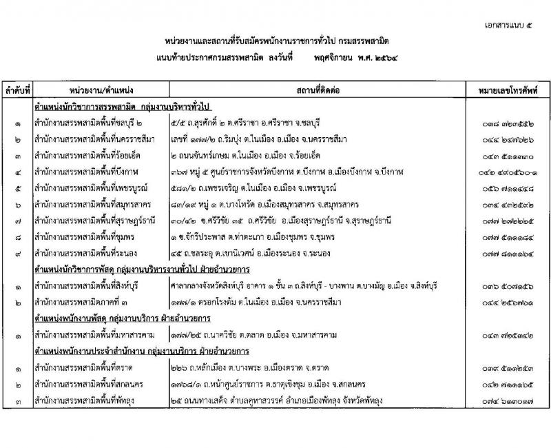 กรมสรรพสามิต รับสมัครบุคคลเพื่อเลือกสรรเป็นพนักงานราชการทั่วไป จำนวน 15 อัตรา (วุฒิ ปวช. ปวท. ปวส. ป.ตรี ป.โท) รับสมัครสอบตั้งแต่วันที่ 29 พ.ย. – 3 ธ.ค. 2564