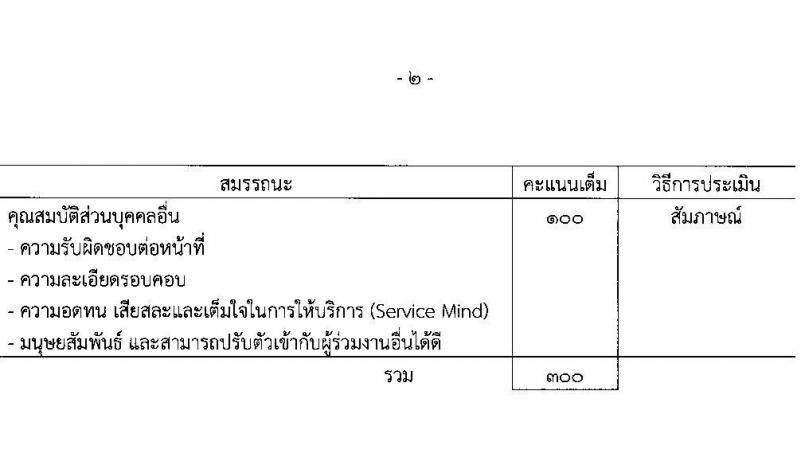 กรมสรรพสามิต รับสมัครบุคคล (คนพิการ) เพื่อเลือกสรรเป็นพนักงานราชการทั่วไป จำนวน 9 อัตรา (วุฒิ ปวช. ปวท. ปวส.) รับสมัครสอบตั้งแต่วันที่ 29-26 พ.ย. 2564