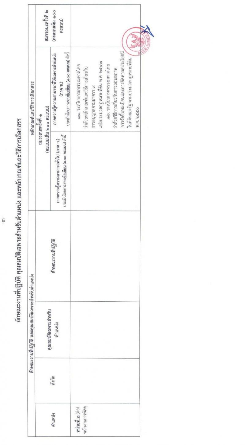 สำนักงานปลัดกระทรวงศึกษาธิการ รับสมัครบุคคลเพื่อเลือกสรรเป็นพนักงานราชการทั่วไป จำนวน 3 ตำแหน่ง 6 อัตรา (วุฒิ ป.ตรี) รับสมัครสอบทางไปรษณีย์ ตั้งแต่วันที่ 29 พ.ย. – 3 ธ.ค. 2564