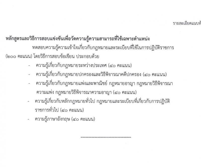 กระทรวงการต่างประเทศ รับสมัครสอบแข่งขันเพื่อบรรจุและแต่งตั้งบุคคลเข้ารับราชการในตำแหน่ง นิติกรปฏิบัติการ ครั้งแรก 7 อัตรา (วุฒิ ป.ตรี) รับสมัครสอบทางอินเทอร์เน็ต ตั้งแต่วันที่ 1-24 ธ.ค. 2564