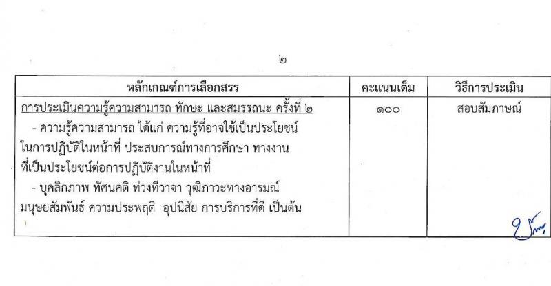 กรมคุมประพฤติ รับสมัครบุคคลเพื่อเลือกสรรเป็นพนักงานราชการทั่วไป จำนวน 8 ตำแหน่ง ครั้งแรก 127 อัตรา (วุฒิ ปวช. ปวส. ป.ตรี) รับสมัครสอบทางอินเทอร์เน็ต ตั้งแต่วันที่ 1-23 ธ.ค. 2564