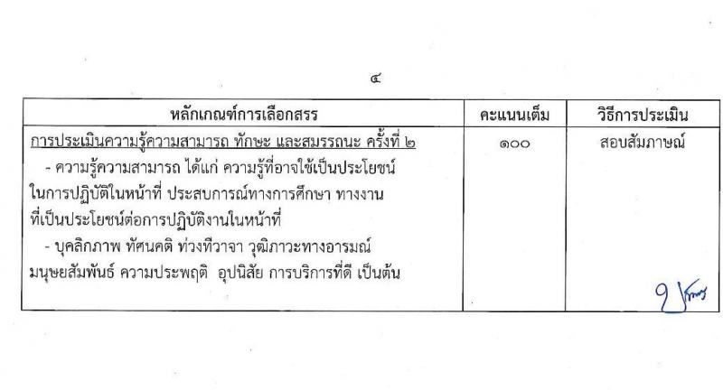 กรมคุมประพฤติ รับสมัครบุคคลเพื่อเลือกสรรเป็นพนักงานราชการทั่วไป จำนวน 8 ตำแหน่ง ครั้งแรก 127 อัตรา (วุฒิ ปวช. ปวส. ป.ตรี) รับสมัครสอบทางอินเทอร์เน็ต ตั้งแต่วันที่ 1-23 ธ.ค. 2564