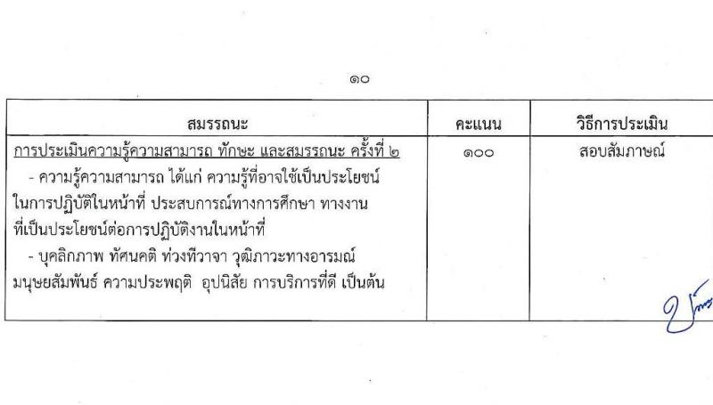 กรมคุมประพฤติ รับสมัครบุคคลเพื่อเลือกสรรเป็นพนักงานราชการทั่วไป จำนวน 8 ตำแหน่ง ครั้งแรก 127 อัตรา (วุฒิ ปวช. ปวส. ป.ตรี) รับสมัครสอบทางอินเทอร์เน็ต ตั้งแต่วันที่ 1-23 ธ.ค. 2564