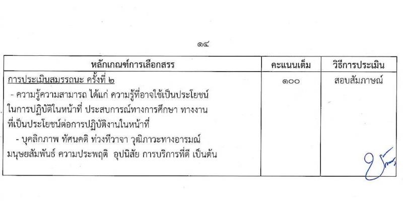 กรมคุมประพฤติ รับสมัครบุคคลเพื่อเลือกสรรเป็นพนักงานราชการทั่วไป จำนวน 8 ตำแหน่ง ครั้งแรก 127 อัตรา (วุฒิ ปวช. ปวส. ป.ตรี) รับสมัครสอบทางอินเทอร์เน็ต ตั้งแต่วันที่ 1-23 ธ.ค. 2564