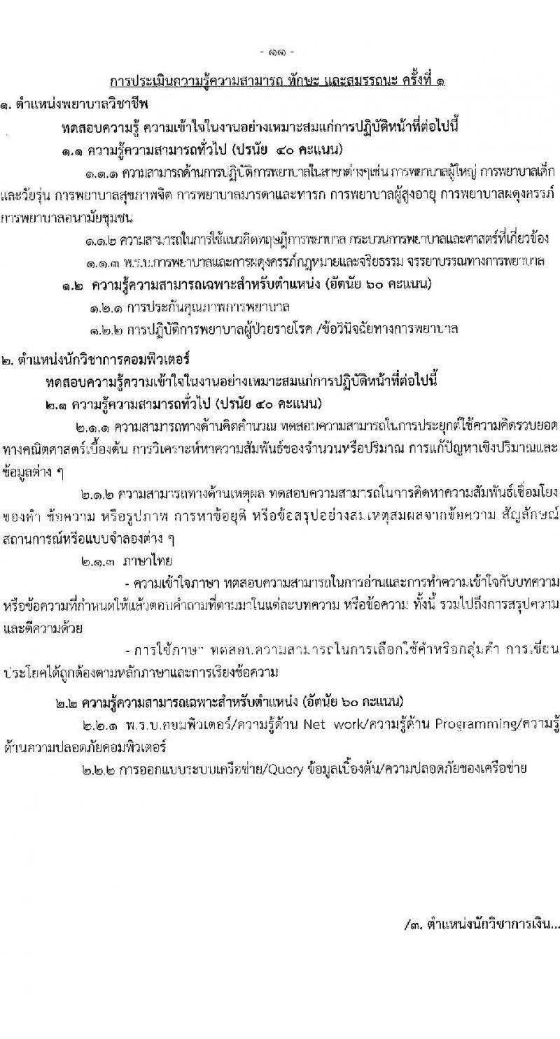 สาธารณสุขจังหวัดร้อยเอ็ด รับสมัครบุคคลเพื่อเลือกสรรเป็นพนักงานราชการทั่วไป จำนวน 6 ตำแหน่ง 11 อัตรา (วุฒิ ปวส. ป.ตรี) รับสมัครสอบตั้งแต่วันที่ 29 พ.ย. – 3 ธ.ค. 2564