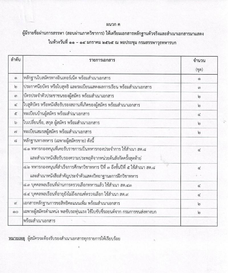 กรมสรรพาวุธทหารบก รับสมัครบุคคลเพื่อจ้างเป็นพนักงานราชการ จำนวน 820 อัตรา (วุฒิ ม.3 ปวช.) รับสมัครสอบทางอินเทอร์เน็ต ตั้งแต่วันที่ 2-9 ธ.ค. 2564