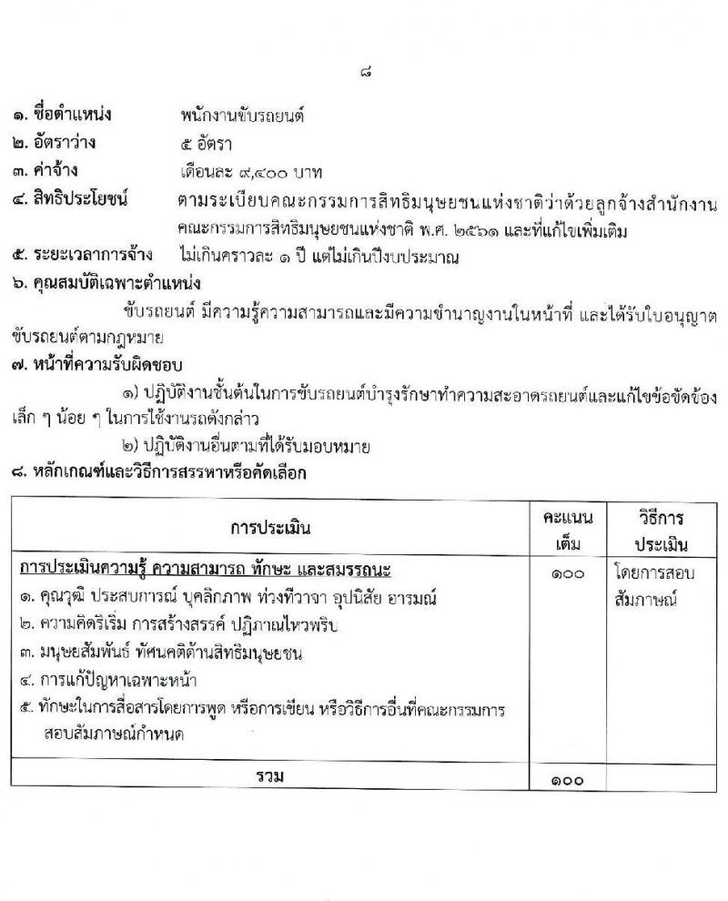 สำนักงานคณะกรรมการสิทธิมนุษยชนแห่งชาติ รับสมัครบุคคลเพื่อสรรหาหรือคัดเลือกเป็นลูกจ้าง จำนวน 13 ตำแหน่ง ครั้งแรก 55 อัตรา (บางตำแหน่งไม่ใช้วุฒิ, วุฒิ ปวช. ป.ตรี) รับสมัครสอบด้วยตนเอง หรือทางไปรษณีย์ ตั้งแต่วันที่ 13-21 ธ.ค. 2564