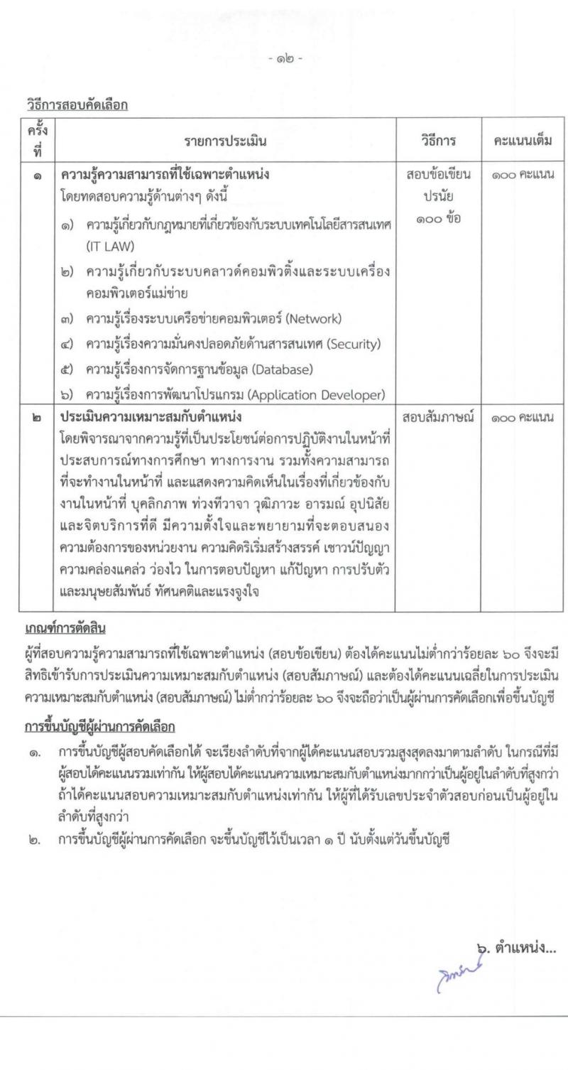 สำนักปลัดกระทรวงยุติธรรม รับสมัครบุคคลเพื่อจ้างเป็นลูกจ้างชั่วคราว จำนวน 7 ตำแหน่ง ครั้งแรก 14 อัตรา (วุฒิ ปวช. ป.ตรี) รับสมัครสอบทางไปรษณีย์ ตั้งแต่วันที่ 7-14 ธ.ค. 2564