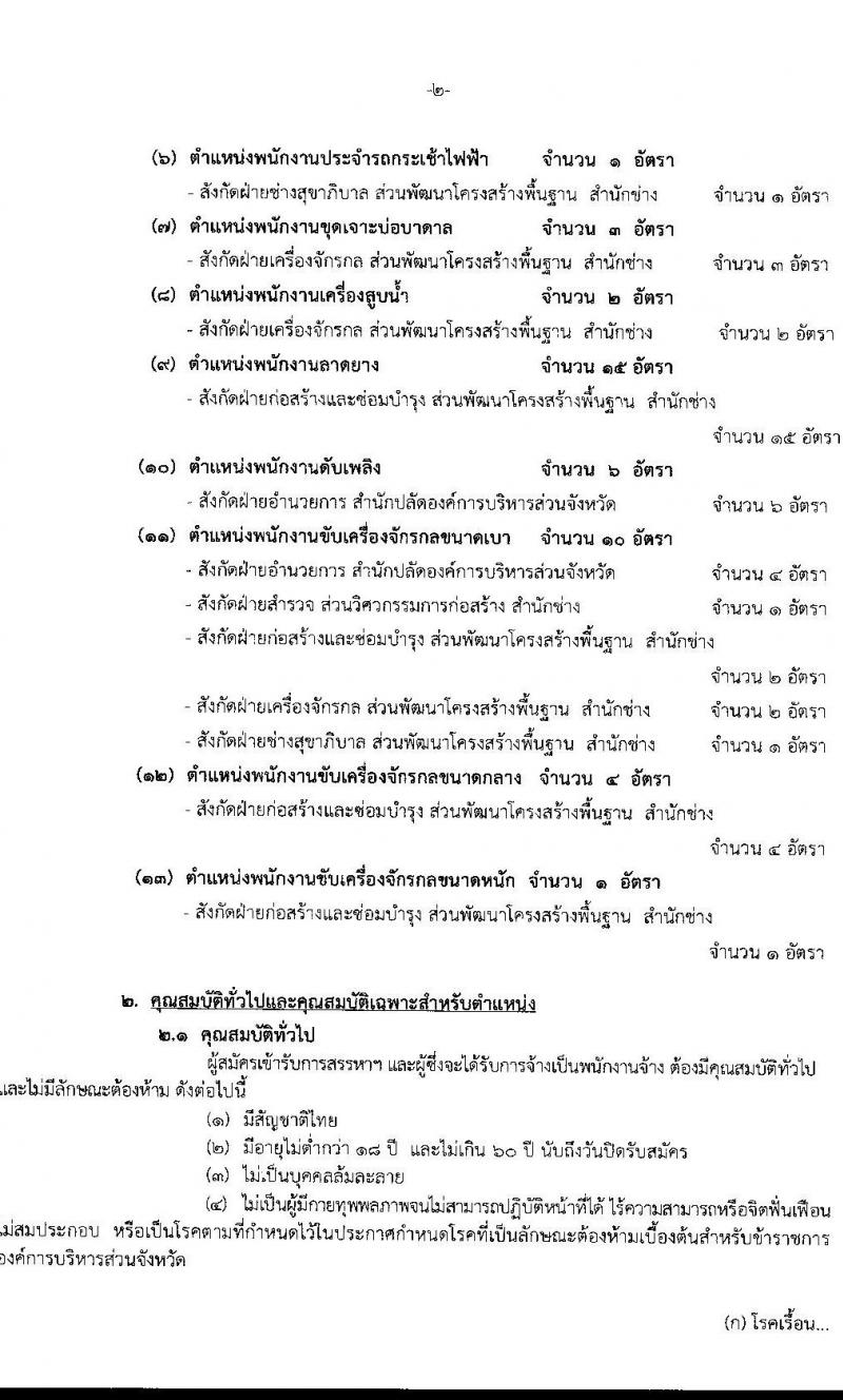 องค์การบริหารส่วนจังหวัดเชียงใหม่ รับสมัครสรรหาและเลือกสรรบุคคลทั่วไป เพื่อจ้างเป็นพนักงานจ้าง จำนวน 13 ตำแหน่ง 61 อัตรา (ไม่ต้องใช้วุฒิ) รับสมัครสอบตั้งแต่วันที่ 15-24 ธ.ค. 2564