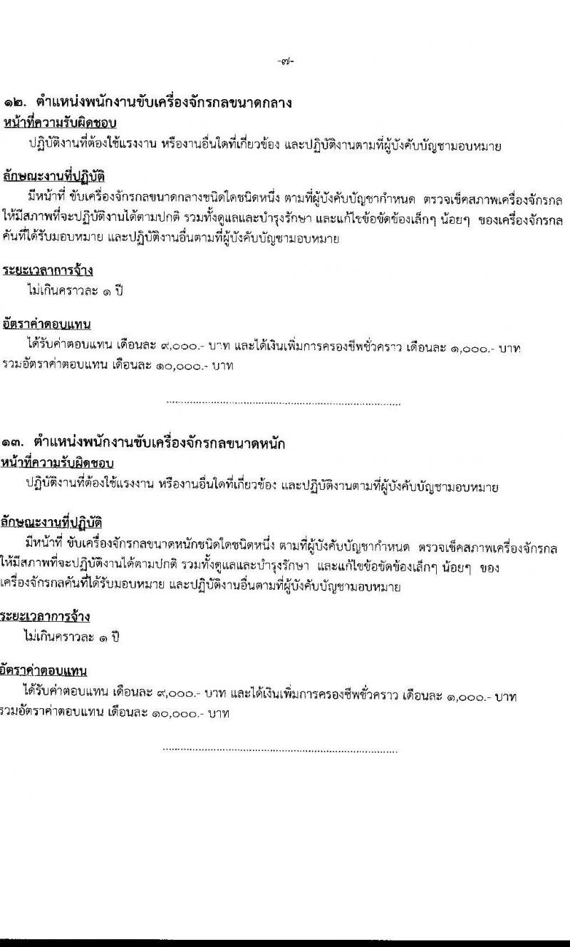 องค์การบริหารส่วนจังหวัดเชียงใหม่ รับสมัครสรรหาและเลือกสรรบุคคลทั่วไป เพื่อจ้างเป็นพนักงานจ้าง จำนวน 13 ตำแหน่ง 61 อัตรา (ไม่ต้องใช้วุฒิ) รับสมัครสอบตั้งแต่วันที่ 15-24 ธ.ค. 2564