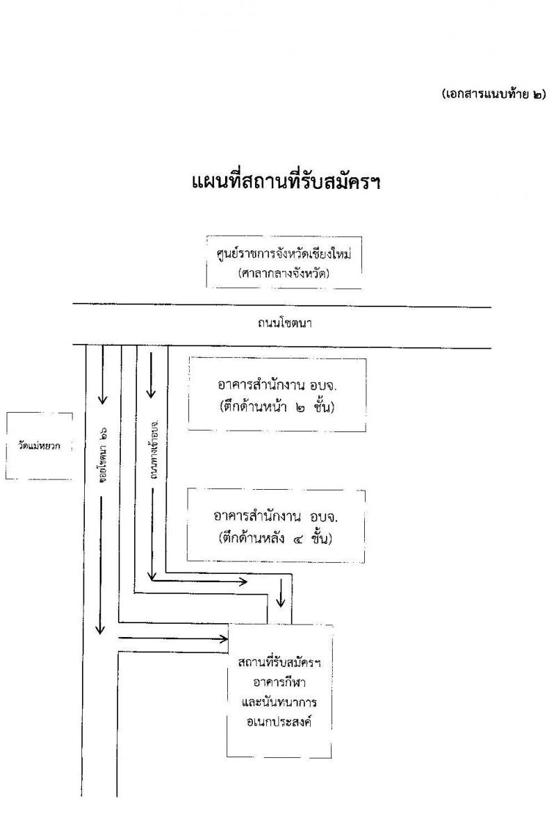 องค์การบริหารส่วนจังหวัดเชียงใหม่ รับสมัครสรรหาและเลือกสรรบุคคลทั่วไป เพื่อจ้างเป็นพนักงานจ้าง จำนวน 13 ตำแหน่ง 61 อัตรา (ไม่ต้องใช้วุฒิ) รับสมัครสอบตั้งแต่วันที่ 15-24 ธ.ค. 2564