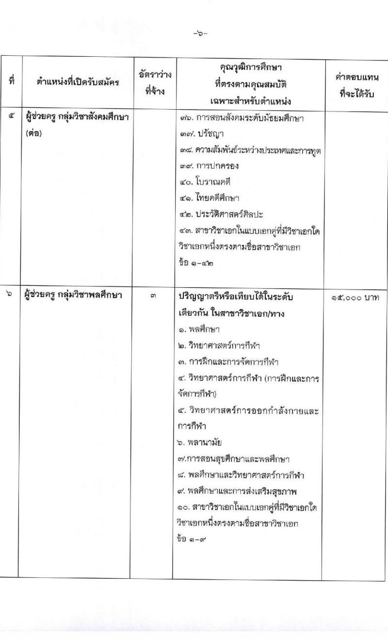 องค์การบริหารส่วนจังหวัดสุราษฎร์ธานี รับสมัครบุคคลเพื่อเลือกสรรเป็นพนักงานจ้าง ตำแหน่ง ธุรการและครูผู้ช่วย จำนวน 16 อัตรา (วุฒิ ปวช. ป.ตรี) รับสมัครสอบตั้งแต่วันที่ 13-21 ธ.ค. 2564