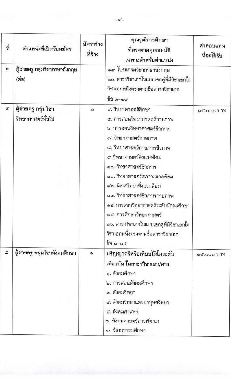 องค์การบริหารส่วนจังหวัดสุราษฎร์ธานี รับสมัครบุคคลเพื่อเลือกสรรเป็นพนักงานจ้าง ตำแหน่ง ธุรการและครูผู้ช่วย จำนวน 16 อัตรา (วุฒิ ปวช. ป.ตรี) รับสมัครสอบตั้งแต่วันที่ 13-21 ธ.ค. 2564