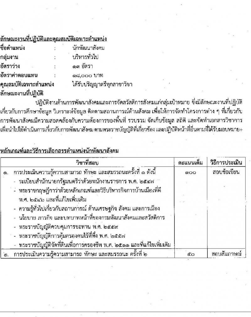 กรมพัฒนาสังคมและสวัสดิการ รับสมัครบุคคลเพื่อเลือกสรรเป็นพนักงานราชการทั่วไป จำนวนครั้งแรก 36 อัตรา (วุฒิ ม.ต้น ม.ปลาย ปวช. ปวส. ป.ตรี) รับสมัครสอบทางอินเทอร์เน็ต ตั้งแต่วันที่ 17-23 ธ.ค. 2564