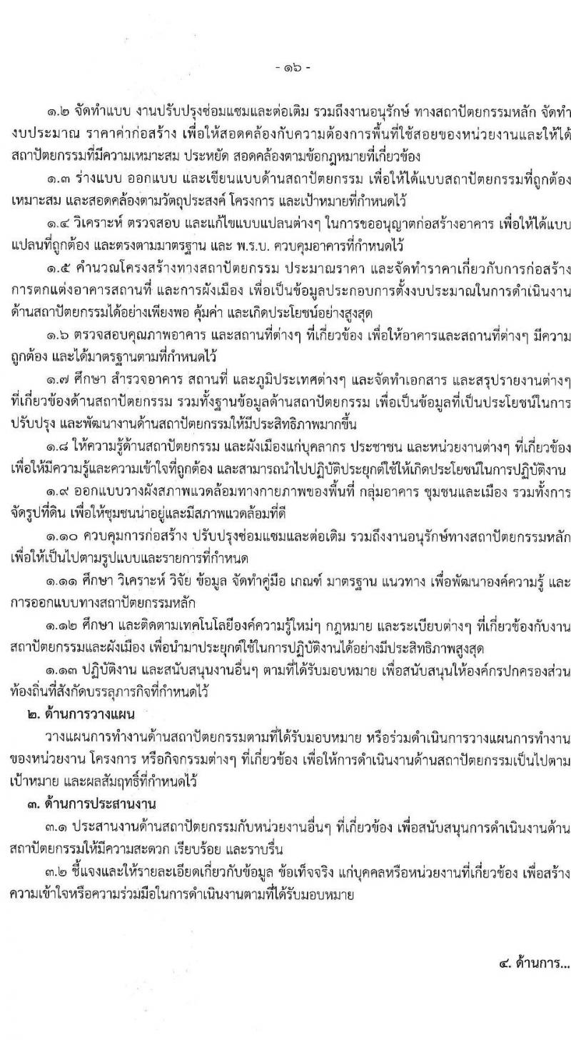 องค์การบริหารส่วนจังหวัดฉะเชิงเทรา รับสมัครสรรหาและเลือกสรรเพื่อเป็นพนักงานจ้างตามภารกิจ จำนวน 10 ตำแหน่ง 31 อัตรา (วุฒิ  ไม่ต่ำกว่า ป.ตรี) รับสมัครสอบตั้งแต่วันที่ 16-24 ธ.ค. 2564