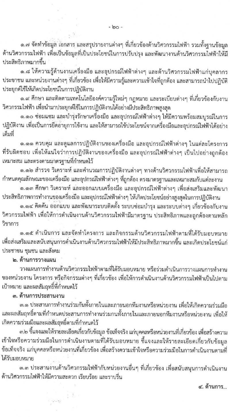 องค์การบริหารส่วนจังหวัดฉะเชิงเทรา รับสมัครสรรหาและเลือกสรรเพื่อเป็นพนักงานจ้างตามภารกิจ จำนวน 10 ตำแหน่ง 31 อัตรา (วุฒิ  ไม่ต่ำกว่า ป.ตรี) รับสมัครสอบตั้งแต่วันที่ 16-24 ธ.ค. 2564