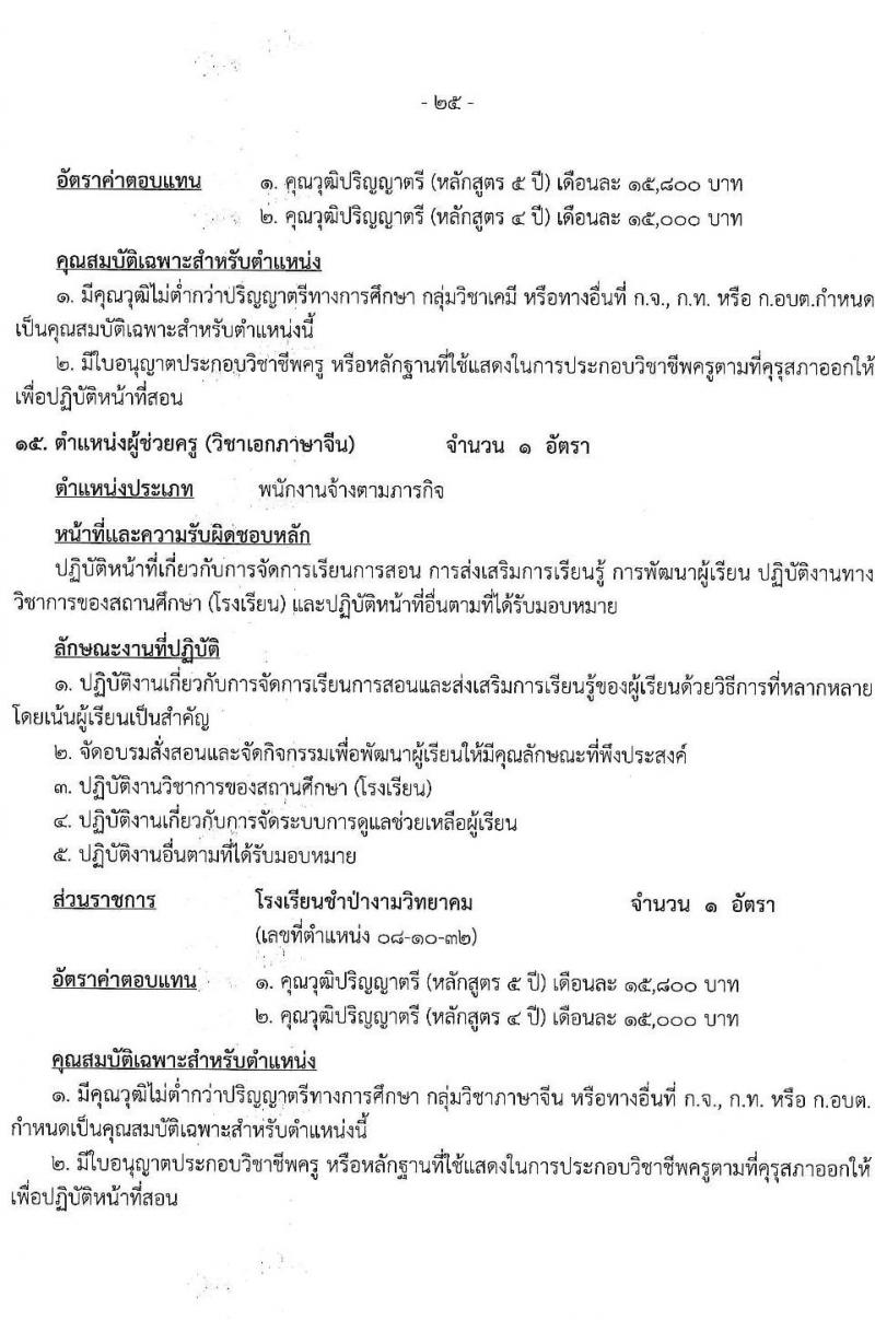 องค์การบริหารส่วนจังหวัดฉะเชิงเทรา รับสมัครสรรหาและเลือกสรรเพื่อเป็นพนักงานจ้างตามภารกิจ จำนวน 10 ตำแหน่ง 31 อัตรา (วุฒิ  ไม่ต่ำกว่า ป.ตรี) รับสมัครสอบตั้งแต่วันที่ 16-24 ธ.ค. 2564
