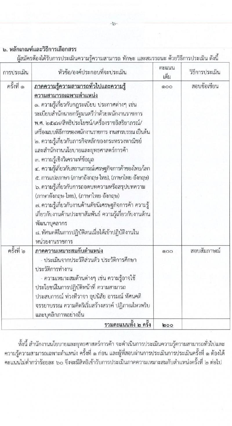 สำนักงานนโยบาลและยุทธศาสตร์การค้า รับสมัครบุคคลเพื่อสรรหาและเลือกสรรเป็นพนักงานราชการทั่วไป ตำแหน่ง นักวิชาการพาณิชย์ จำนวน 6 อัตรา (วุฒิ ป.ตรี) รับสมัครสอบทางอินเทอร์เน็ต ตั้งแต่วันที่ 20-30 ธ.ค. 2564