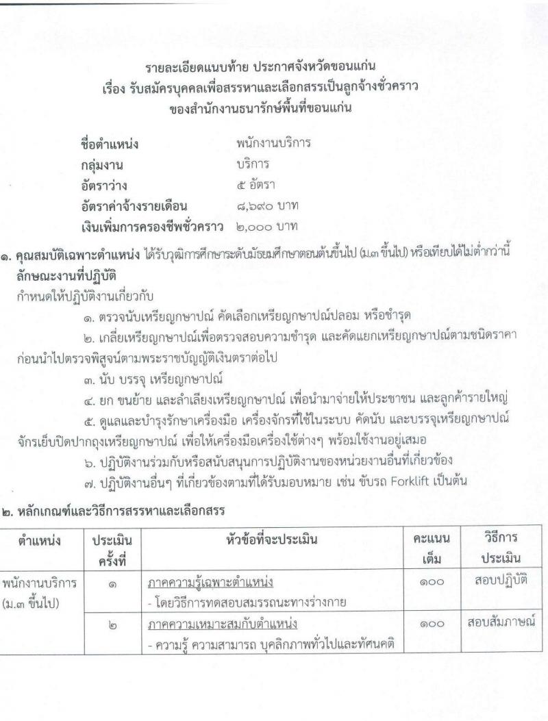 สำนักงานธนารักษ์พื้นที่ขอนแก่น รับสมัครบุคคลเพื่อสรรหาและเลือกสรรเป็นลูกจ้างชั่วคราว จำนวน 5 อัตรา (วุฒิ ม.3 ขึ้นไป) รับสมัครสอบตั้งแต่วันที่ 24-30 ธ.ค. 2564