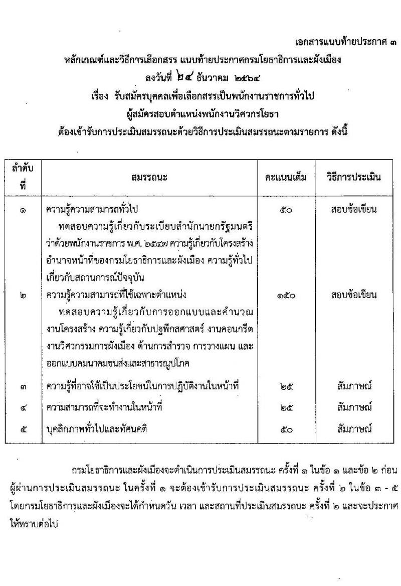 กรมโยธาธิการและผังเมือง รับสมัครบุคคลเพื่อเลือกสรรเป็นเป็นพนักงานราชการทั่วไป จำนวน 11 ตำแหน่ง ครั้งแรก 27 อัตรา (วุฒิ ปวช. ปวส. ป.ตรี) รับสมัครสอบทางอินเทอร์เน็ต ตั้งแต่วันที่ 10-19 ม.ค. 2565