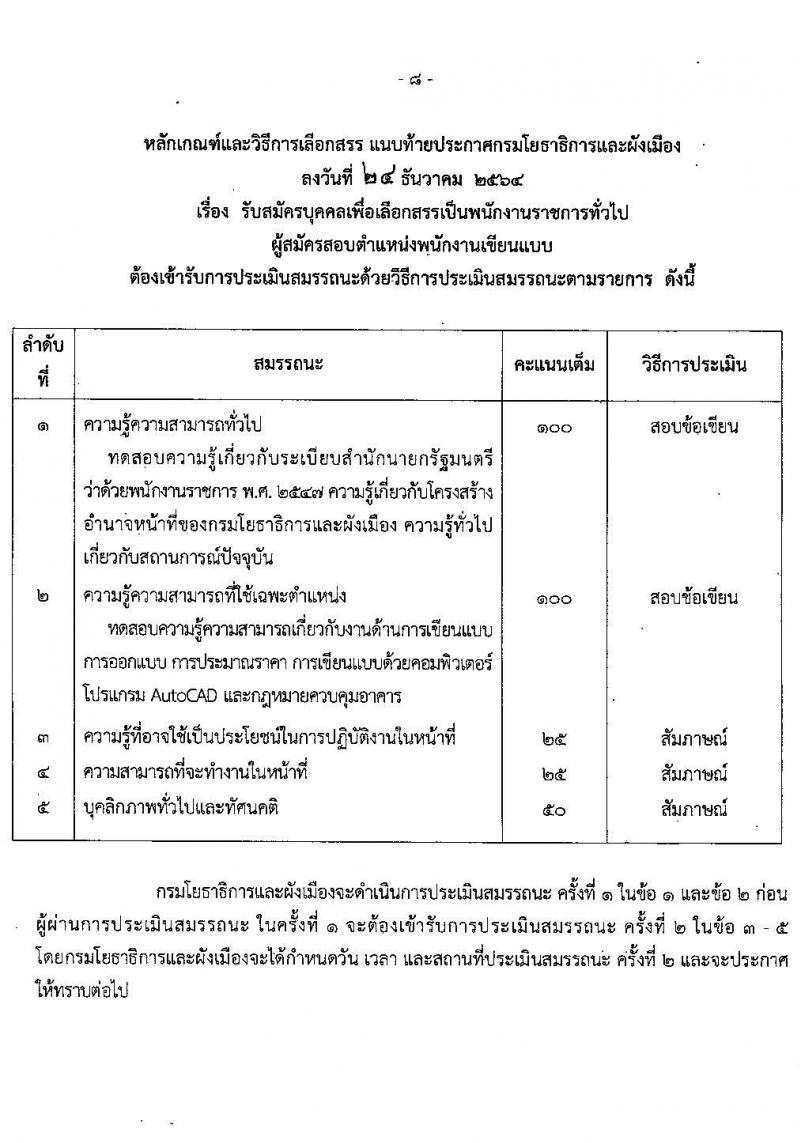 กรมโยธาธิการและผังเมือง รับสมัครบุคคลเพื่อเลือกสรรเป็นเป็นพนักงานราชการทั่วไป จำนวน 11 ตำแหน่ง ครั้งแรก 27 อัตรา (วุฒิ ปวช. ปวส. ป.ตรี) รับสมัครสอบทางอินเทอร์เน็ต ตั้งแต่วันที่ 10-19 ม.ค. 2565