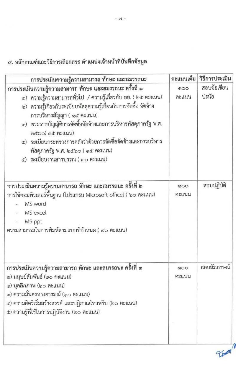 สำนักงานคณะกรรมการอาหารและยา รับสมัครบุคคลเพื่อเลือกสรรเป็นพนักงานกองทุนหมุนเวียน จำนวน 4 อัตรา (วุฒิ ไม่ต่ำกว่าวุฒิ ป.ตรี) รับสมัครสอบทางอินเทอร์เน็ต ตั้งแต่วันที่ 4-14 ม.ค. 2565