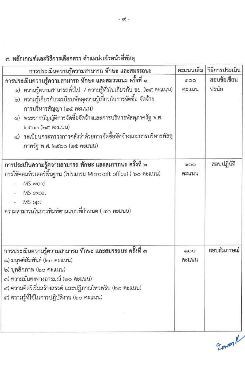 สำนักงานคณะกรรมการอาหารและยา รับสมัครบุคคลเพื่อเลือกสรรเป็นพนักงานกองทุนหมุนเวียน จำนวน 4 อัตรา (วุฒิ ไม่ต่ำกว่าวุฒิ ป.ตรี) รับสมัครสอบทางอินเทอร์เน็ต ตั้งแต่วันที่ 4-14 ม.ค. 2565