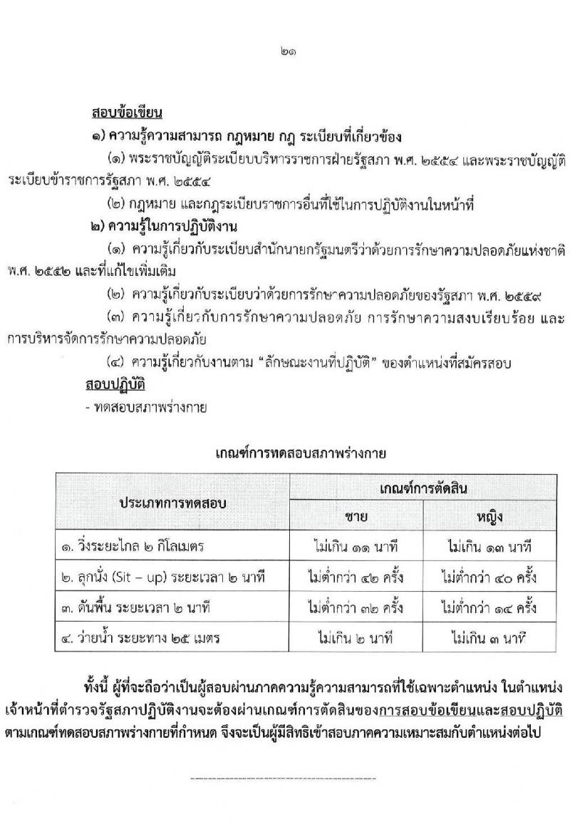 สำนักงานเลขาธิการวุฒิสภา รับสมัครสอบแข่งขันเพื่อบรรจุและแต่งตั้งบุคคลเข้ารับราชการ จำนวน  12 ตำแหน่ง ครั้งแรก 61 อัตรา (วุฒิ ปวช. ปวส. ป.ตรี) รับสมัครสอบทางอินเทอร์เน็ต ตั้งแต่วันที่ 10-31 ม.ค. 2565