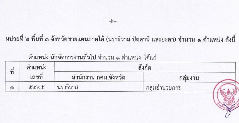 อ.ก.ค.ศ. สำนักงานปลัดกระทรวงศึกษาธิการ สังกัด กศน. รับสมัครสอบแข่งขันเพื่อบรรจุและแต่งตั้งบุคคลเข้ารับราชการ จำนวน 23 อัตรา (วุฒิ ป.ตรี ทุกสาขา) รับสมัครสอบทางอินเทอร์เน็ต ตั้งแต่วันที่ 17-31 ม.ค. 2565